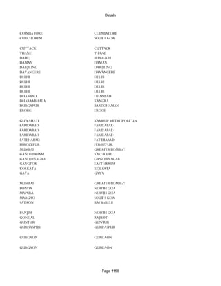 Banks Enabled For Customer Payment Through Rtgs