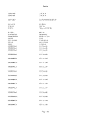 Banks Enabled For Customer Payment Through Rtgs