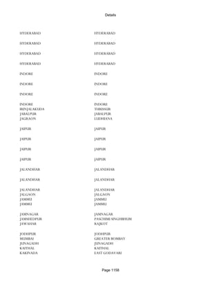 Banks Enabled For Customer Payment Through Rtgs