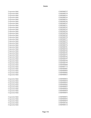 Banks Enabled For Customer Payment Through Rtgs