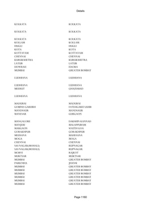 Banks Enabled For Customer Payment Through Rtgs