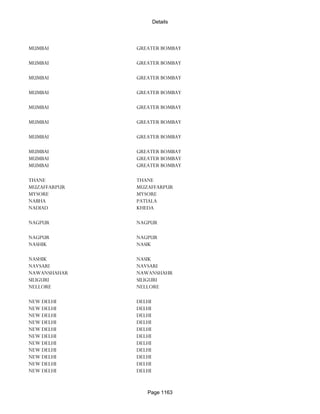 Banks Enabled For Customer Payment Through Rtgs