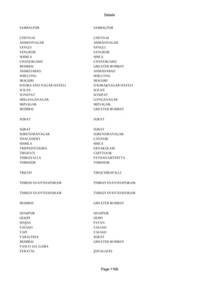 Banks Enabled For Customer Payment Through Rtgs