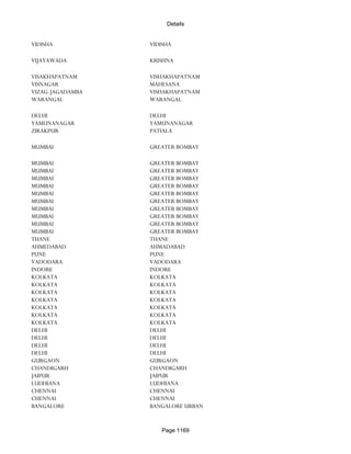Banks Enabled For Customer Payment Through Rtgs