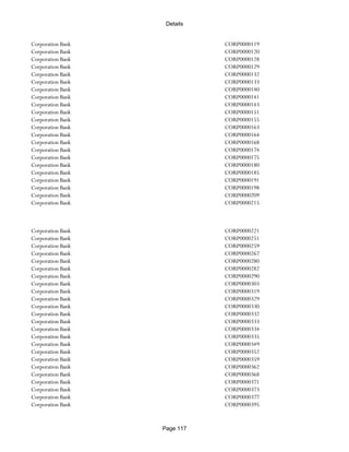 Banks Enabled For Customer Payment Through Rtgs