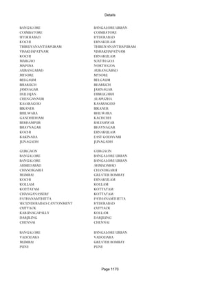 Banks Enabled For Customer Payment Through Rtgs