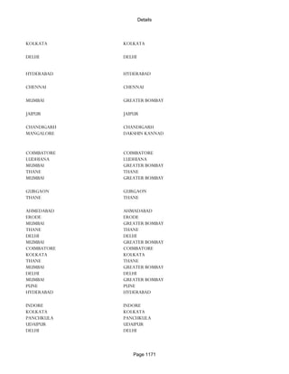 Banks Enabled For Customer Payment Through Rtgs