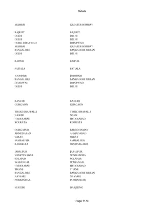 Banks Enabled For Customer Payment Through Rtgs