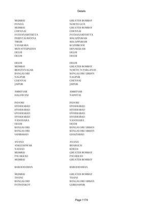 Banks Enabled For Customer Payment Through Rtgs