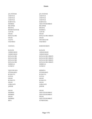 Banks Enabled For Customer Payment Through Rtgs