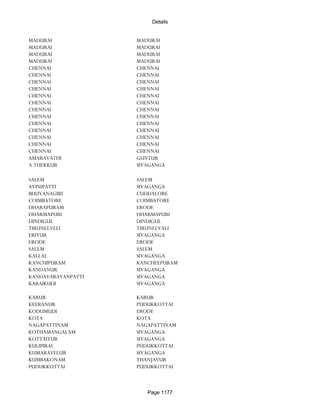 Banks Enabled For Customer Payment Through Rtgs