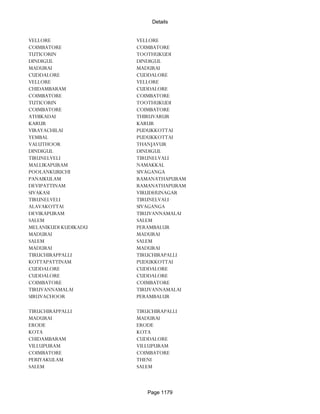 Banks Enabled For Customer Payment Through Rtgs