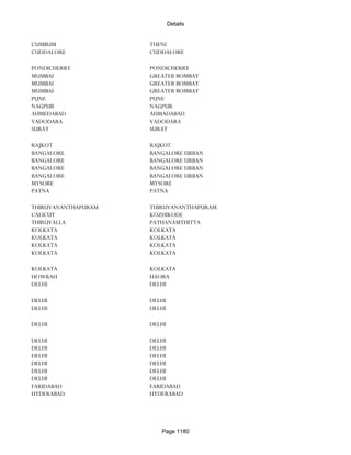 Banks Enabled For Customer Payment Through Rtgs