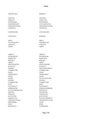 Banks Enabled For Customer Payment Through Rtgs