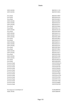 Banks Enabled For Customer Payment Through Rtgs