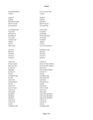 Banks Enabled For Customer Payment Through Rtgs