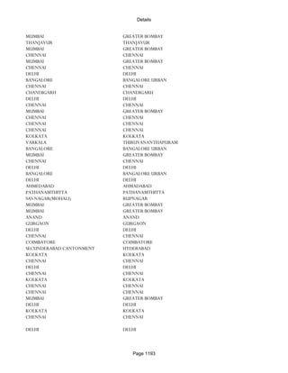 Banks Enabled For Customer Payment Through Rtgs