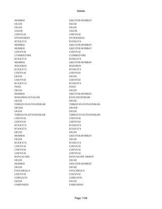 Banks Enabled For Customer Payment Through Rtgs