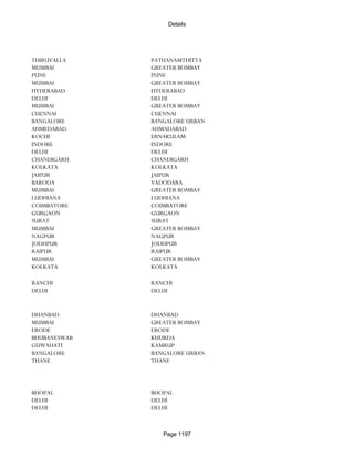 Banks Enabled For Customer Payment Through Rtgs