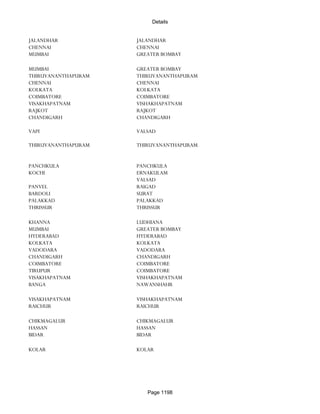 Banks Enabled For Customer Payment Through Rtgs