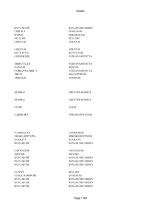 Banks Enabled For Customer Payment Through Rtgs