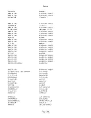 Banks Enabled For Customer Payment Through Rtgs
