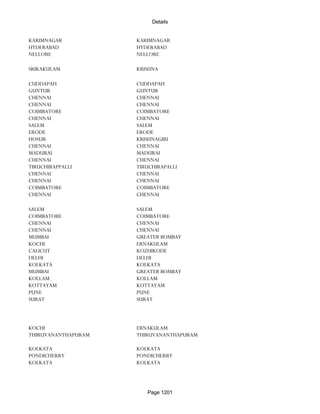 Banks Enabled For Customer Payment Through Rtgs