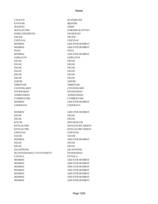 Banks Enabled For Customer Payment Through Rtgs
