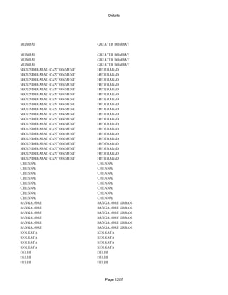 Banks Enabled For Customer Payment Through Rtgs