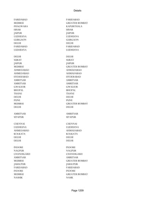 Banks Enabled For Customer Payment Through Rtgs