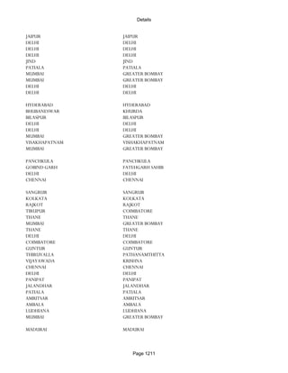 Banks Enabled For Customer Payment Through Rtgs
