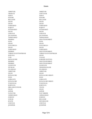 Banks Enabled For Customer Payment Through Rtgs