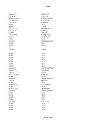 Banks Enabled For Customer Payment Through Rtgs