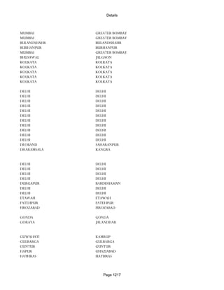 Banks Enabled For Customer Payment Through Rtgs