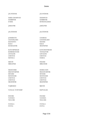 Banks Enabled For Customer Payment Through Rtgs