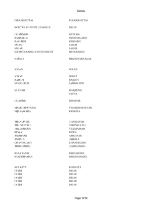 Banks Enabled For Customer Payment Through Rtgs