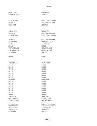Banks Enabled For Customer Payment Through Rtgs