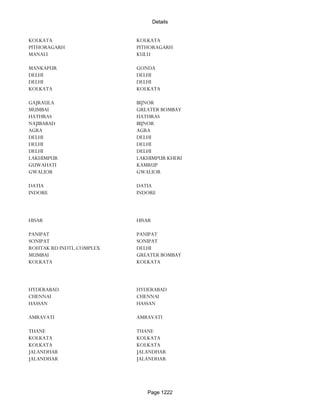 Banks Enabled For Customer Payment Through Rtgs