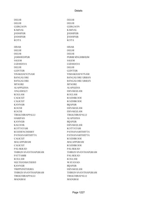 Banks Enabled For Customer Payment Through Rtgs