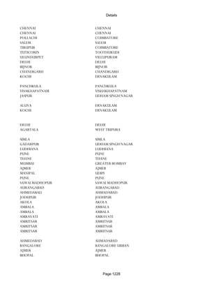 Banks Enabled For Customer Payment Through Rtgs