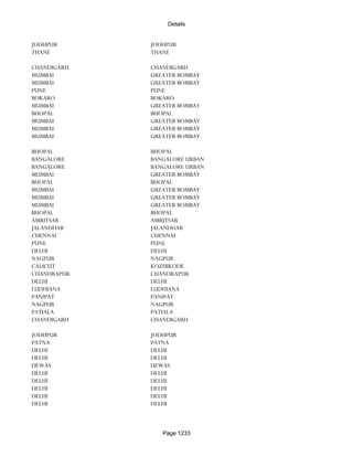 Banks Enabled For Customer Payment Through Rtgs