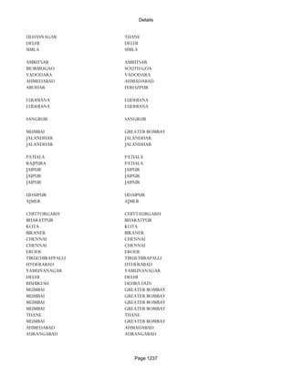 Banks Enabled For Customer Payment Through Rtgs