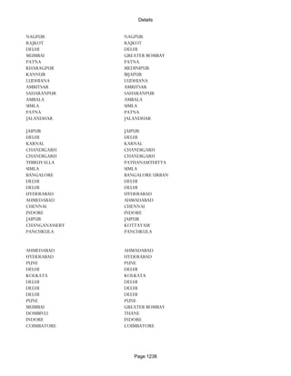 Banks Enabled For Customer Payment Through Rtgs