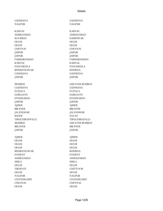 Banks Enabled For Customer Payment Through Rtgs