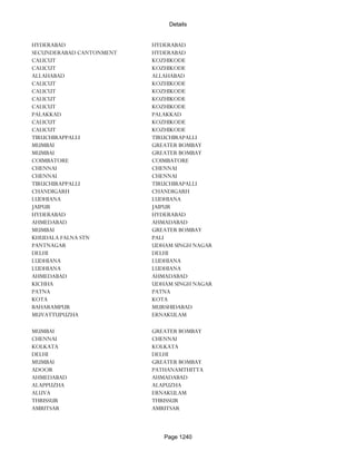 Banks Enabled For Customer Payment Through Rtgs