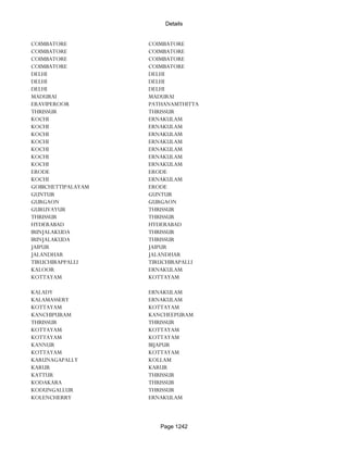 Banks Enabled For Customer Payment Through Rtgs