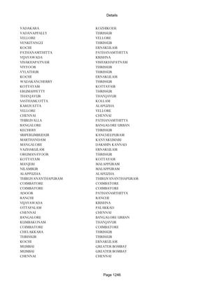 Banks Enabled For Customer Payment Through Rtgs