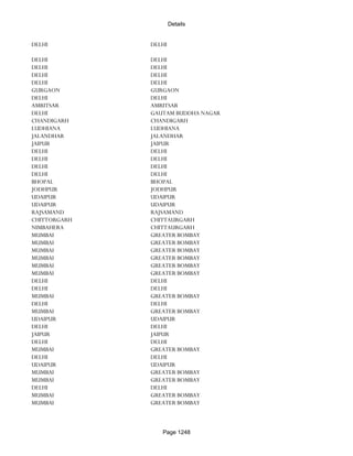 Banks Enabled For Customer Payment Through Rtgs