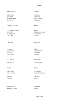 Banks Enabled For Customer Payment Through Rtgs