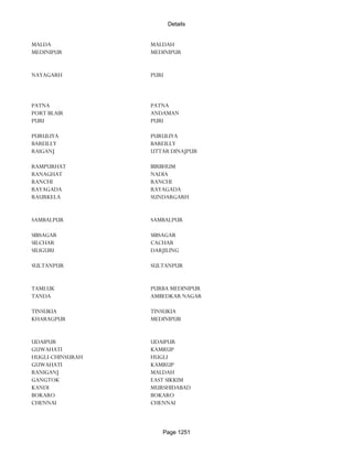 Banks Enabled For Customer Payment Through Rtgs